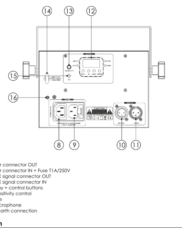 Fig. 02  08)  IEC power connector OUT 