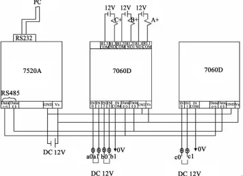 Figure 2. Two kinds of modulus. 