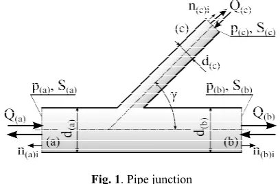 Fig. 1. Pipe junction 