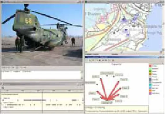 Figure 3:1. gives an example of how data from different sources can be processed and presented  using MIND