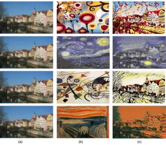 Figure 4. Schematic diagram of style transfer results. (a) Content (b) Style (c) Result