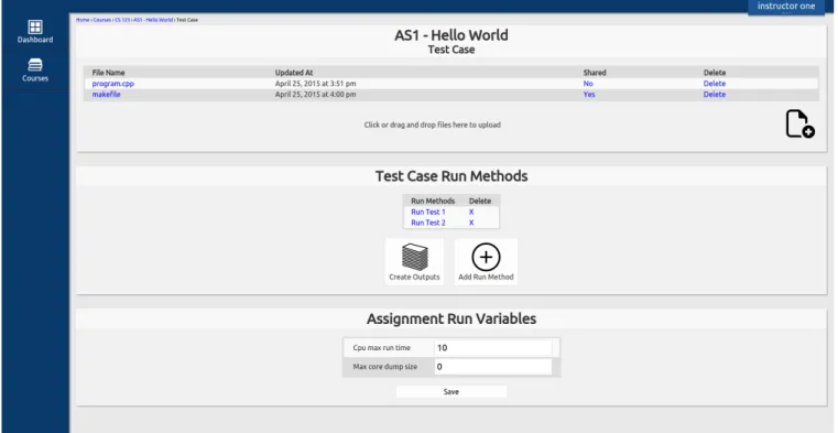 Figure 3: An instructor view of the test cases. From this page an instructor uploads a program, creates run methods, adds inputs to the run methods, and sets program parameters.