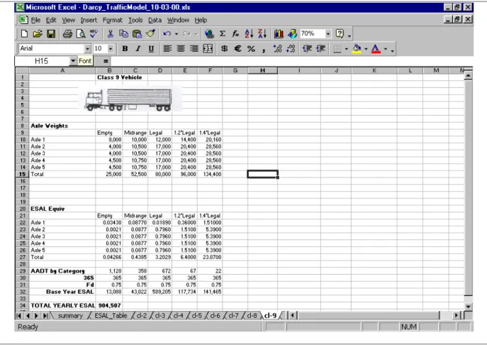 Figure 2-3: Screen Capture of Class 9 Vehicle ESAL sheet
