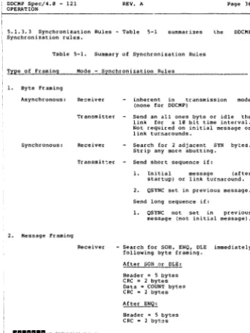 Synchronization 5.1. 3. 3 Synchronization -rulecs. Rules -Table 
