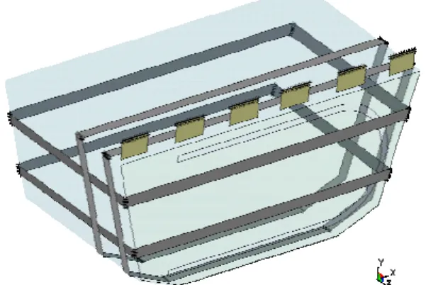 Fig. 9. External textile-based container and frame  represented by 12 cylinders, in order to evaluate the force 