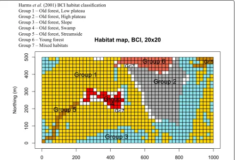 Fig. 1 Map of the BCI forest dynamics plot habitat classification proposed by Harms et al