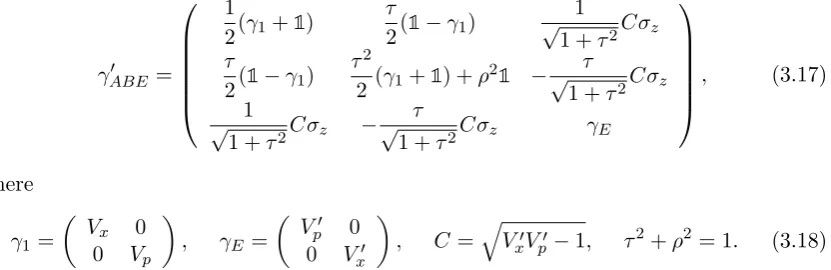 Fig. 3.6 that the entanglement of formation between mode A and the environment rises