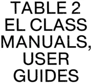 TABLE 2 ELCLASS 
