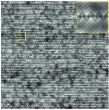 Figure 2.3: Atomically resolved topograph, T(⃗r), of a Bi2Sr2CaCu2O8+δ sample in a65 × 65nm ﬁeld of view