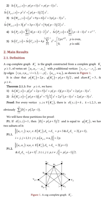 Figure 1. A cog-complete graph K . cp
