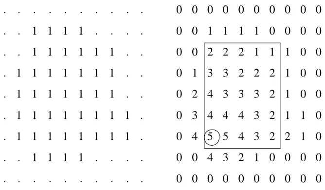 Figure 2: The half-distance transform and its use in inclusion testing. A sample binary