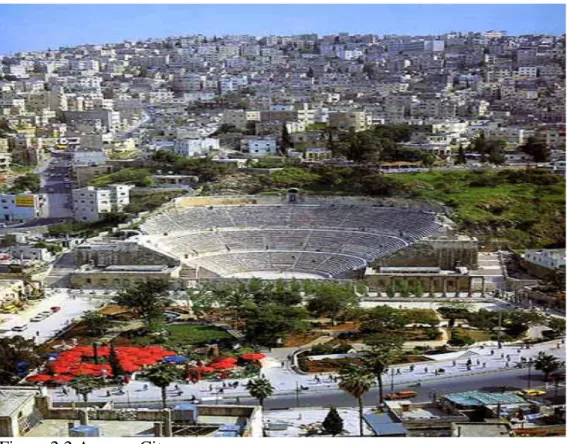 Figure 2.2 Amman City 