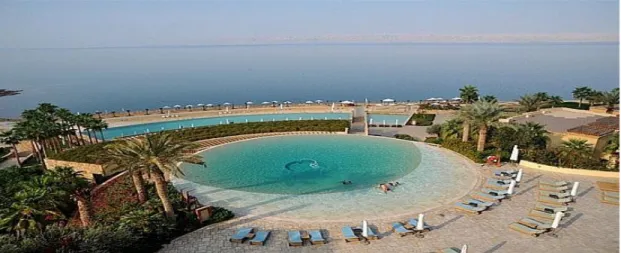 Figure 2.3 Dead Sea 