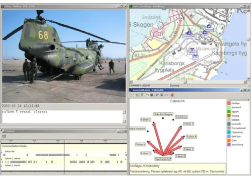 Figure 7. A multimedia representation of a distributed tactical helicopter  operation presented in the M IND  framework