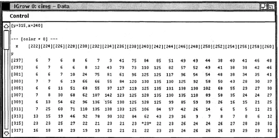 Figure 2-12 Printed numbers for an inter-reflection area in the color image