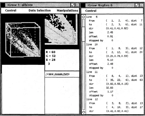 Figure 2·13 Graphical overlay of symbolic data on an array