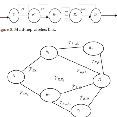 Figure 4  where each node (transmitter or receiver) and the repeater can com-