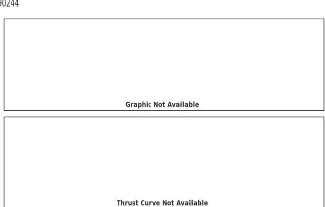 Graphic Not Available