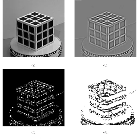 Figure 2: Application of the monotonicity operator - cube scene