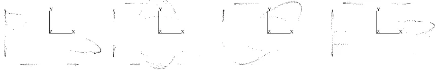 Figure 3: Four images from synthetic truncated ellipsoid sequence.