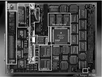 Figure 3: LoFi module, top view