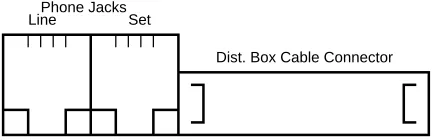 Figure 4: Module bulkhead connectors