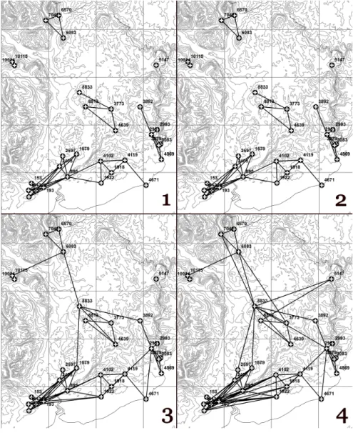 Figure 2: Interesting networks. 1: 5km. 2: 10km. 3: 15km. 4: 20km.
