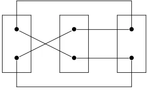 Figure 7: One of the two possible induced subgraphs on K