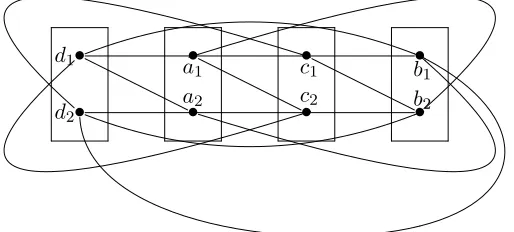Figure 15: The ﬁnal conﬁguration