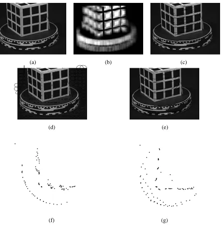 Figure 10: Cal-cube sequence: (a) ﬁrst frame of cal-cube sequence, (b) distribution of minimumeigenvalues, (c) Shi-Tomasi tracker, (d) uncertainty ellipses, (e) spline-based tracker
