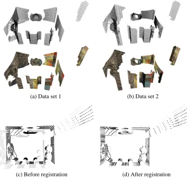 Figure 7: Two textured 3-D data sets of a synthetically generated room shown in wireframe andtexture mapped (top)