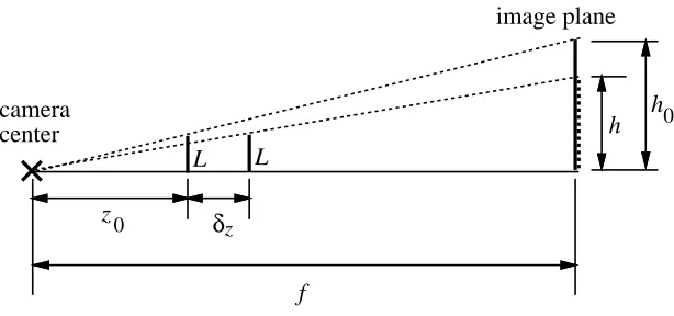 Figure 4, let