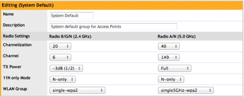 Figure	  8	  -­‐	  Configure	  static	  transmit	  power	  for	  an	  AP	  group.	  Configure-­‐>Access	  Points-­‐>AP	  Group-­‐>Radio-­‐>Tx	  Power	  