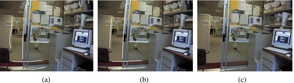 Figure 5: Ofﬁce scene (manual): (a) Original distorted image, (b) Selected points, (c) Undistortedimage.