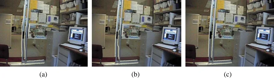 Figure 8: Ofﬁce scene (comparing the two snake implementation): (a) Initial snake conﬁguration,and ﬁnal snake conﬁguration for (b) Conventional snakes, (c) Radial distortion snakes.