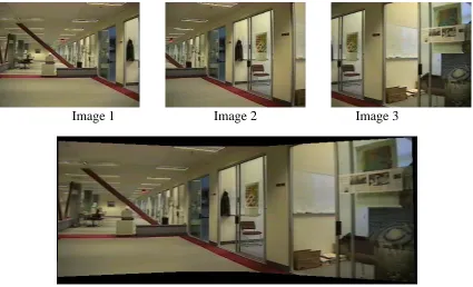 Figure 4: Open space scene: (Top) Three original images; (Bottom) Panorama of open space aftercompositing.