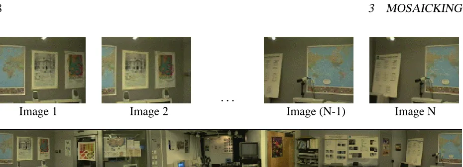 Figure 5: Lab scene: (Top) Undistorted and cylindrically projected image sequence; (Bottom)Panorama of lab scene after compositing.