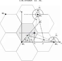 Figure 1. The geometry of angular triangulation with 3 BSs. 
