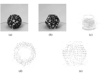 Figure 3: Rotating ﬁlm box (complete rotation, 31 frames): (a) 1st frame, (b) 5th frame, (c) pointtracks, (d)-(e) top, and side views of recovered 3-D points (1414 points).