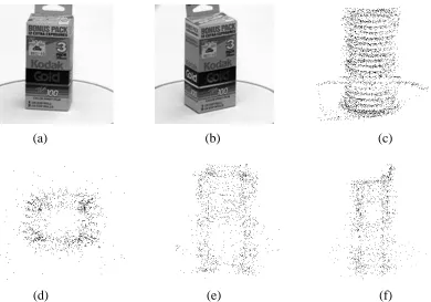 Figure 4: Rotating ﬁlm box (complete rotation, 31 frames): (a) 1st frame, (b) 5th frame, (c) pointtracks, (d)-(f) top, front, and side views of recovered 3-D points (1414 points).