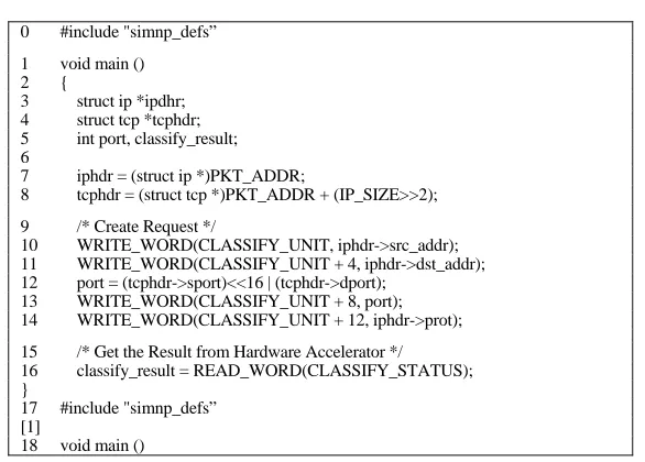 Figure 4. An example calling procedure for packet classification hardware accelerator