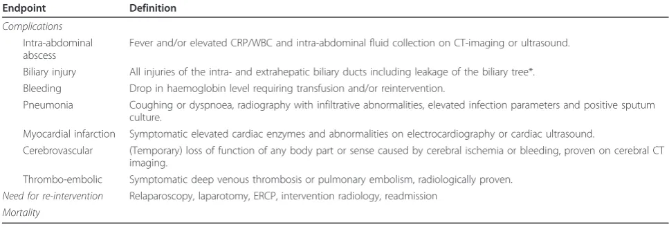 Table 2 In- and exclusion criteria for eligibility for participation in the CHOCOLATE trial.