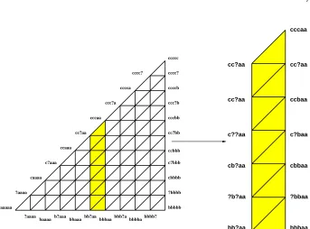 Figure 5: The Bermuda Triangle for 5 processors and a 1-round protocol for 2-setagreement.