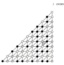 Figure 6: Sperner’s Lemma.