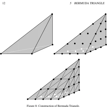 Figure 9: Simplex generation in Kuhn’s triangulation.