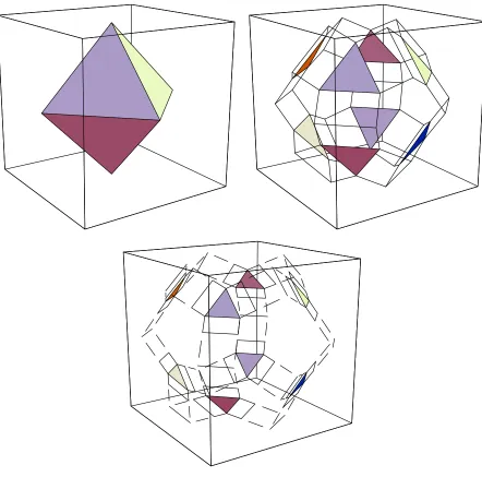 Figure 2: Global states for zero, one, and two-round protocols.