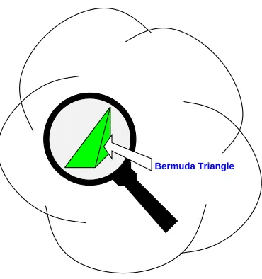 Figure 3: Global states for anr-round protocol (showing the embedded Bermuda Tri-angle).