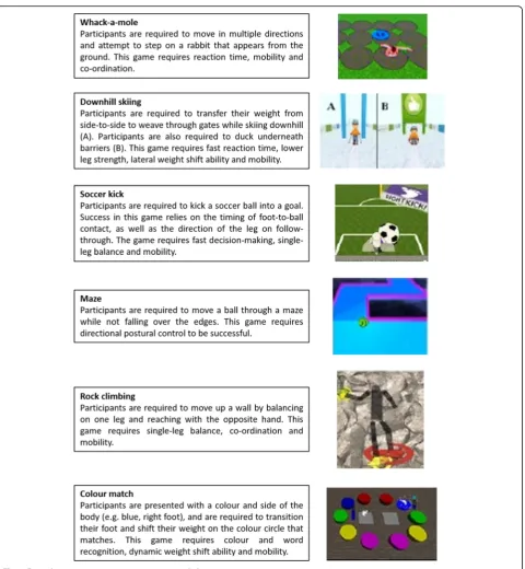 Fig. 2 Example exergaming programme to improve balance