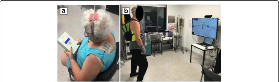 Fig. 3 Example of anodal transcranial direct current stimulation montage (a) and exergaming set-up using Jintronix software (b)