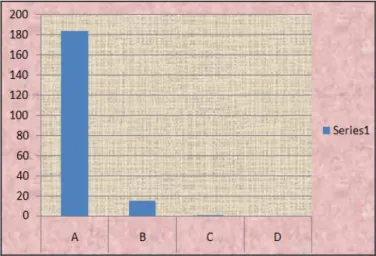 FIG. 9: UNDERSTAND THE TERM TRIAL CLOSURE